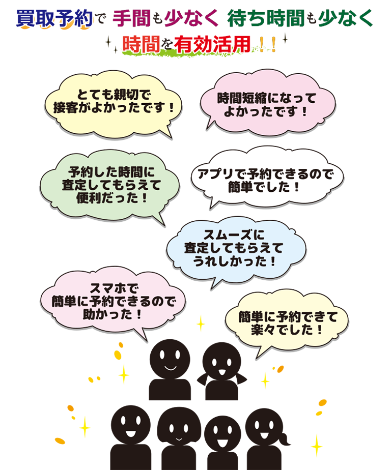 買取王国　買取予約　お客様の声