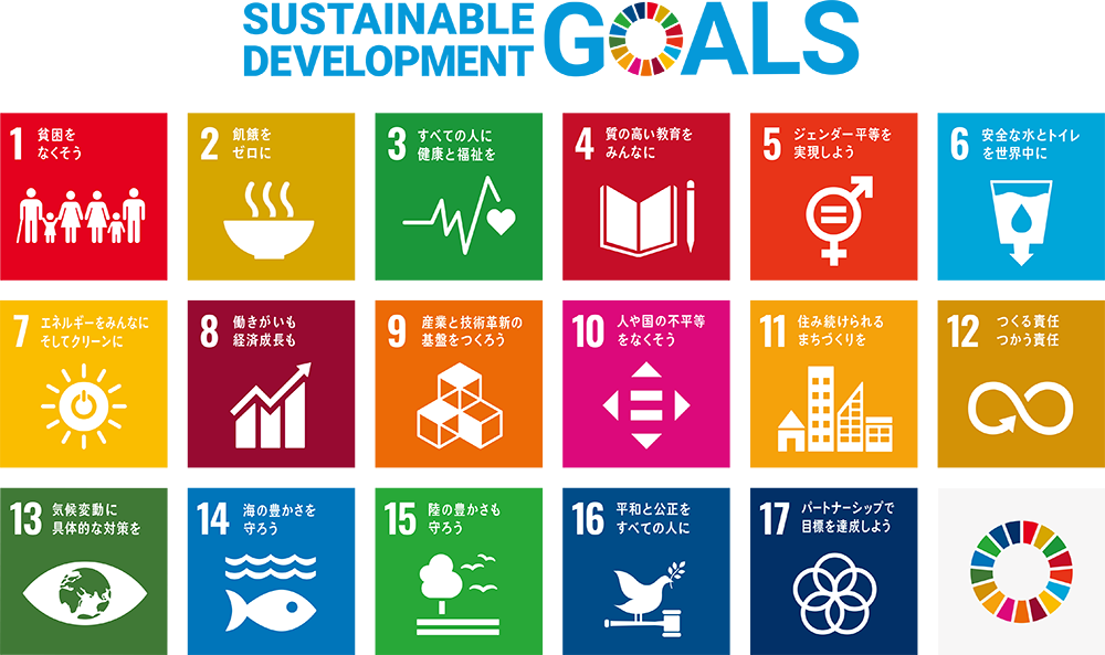 SDGsの17の目標