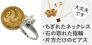 金・貴金属