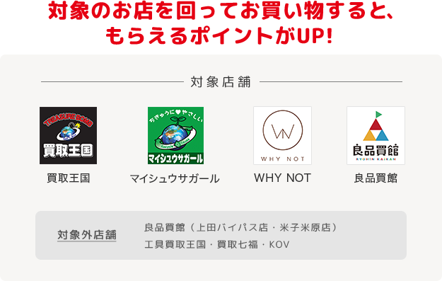 買取王国・マイシュウサガール・WHYNOT・良品買館のお店を回ってお買い物すると、もらえるポイントがUP!